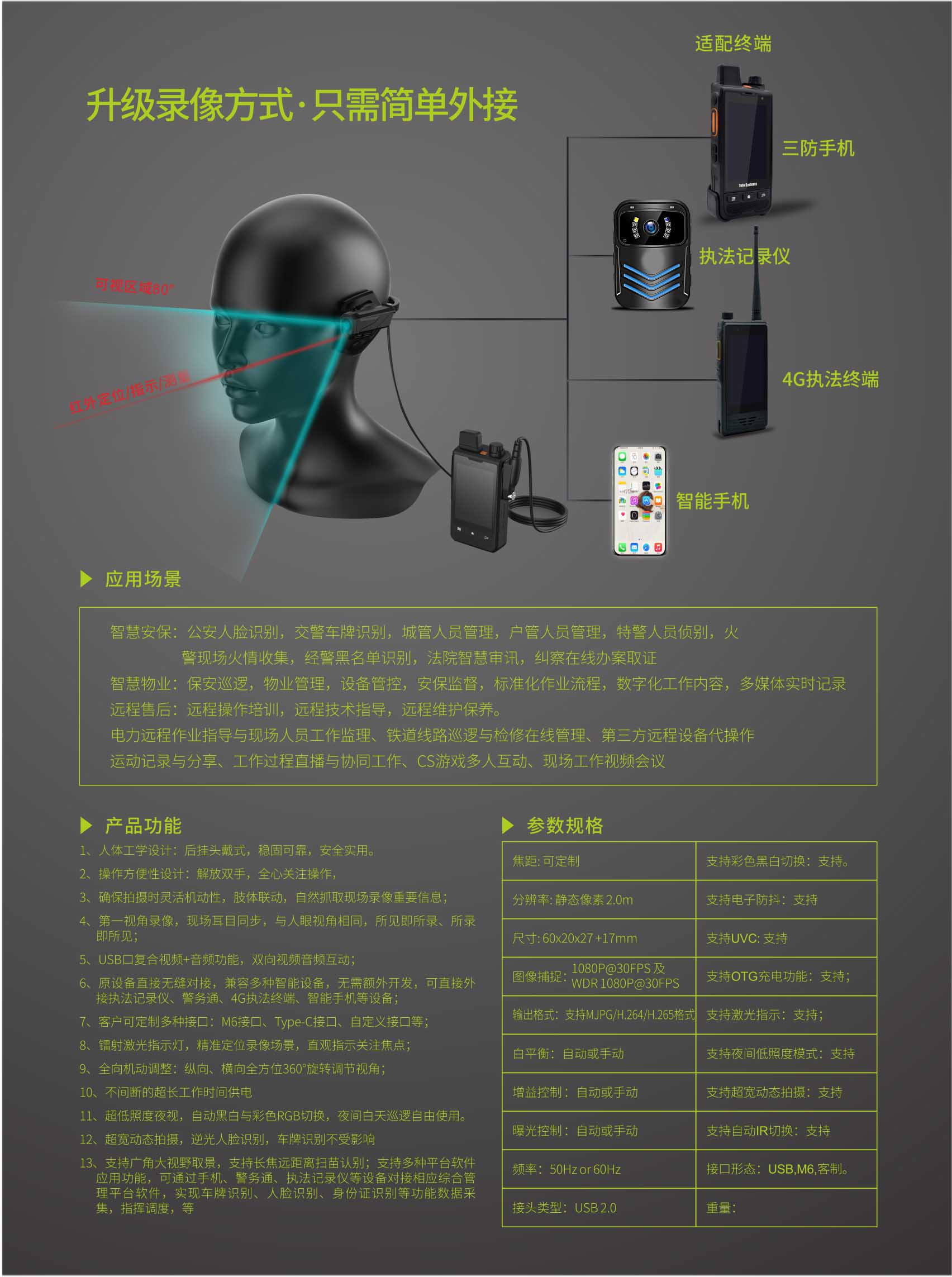 头戴式摄像机彩页P2.jpg