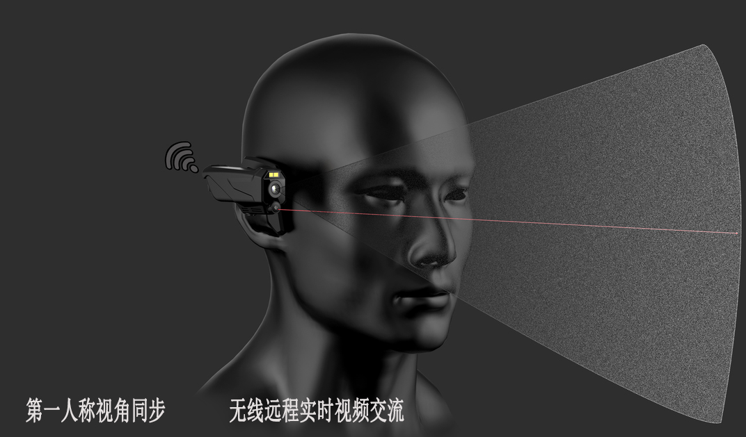 无线头戴式远程协助视频交流平台