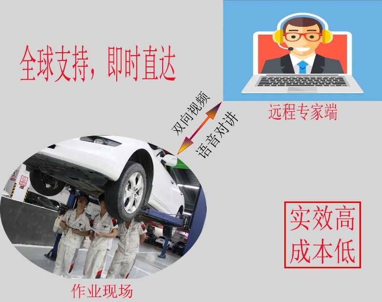 AR可视化作业指导2.jpg
