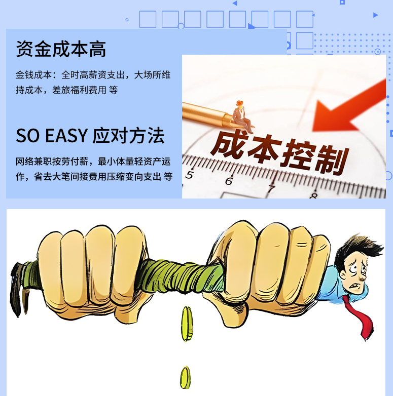 SOEASY解决方单图4.jpg
